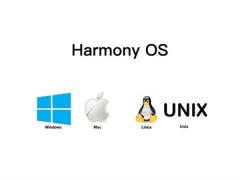 ̵Windows/Mac OS X/Linux/Unixķչ̺ȱ