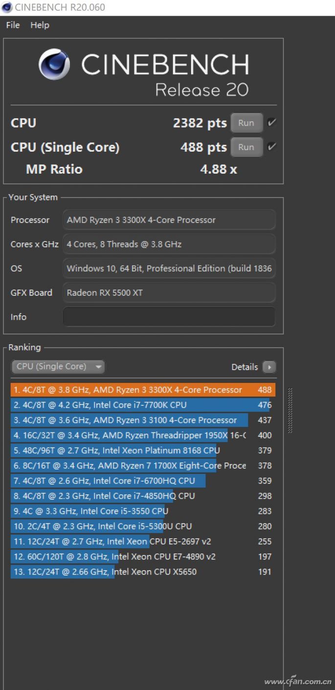 AMD3ôAMD3