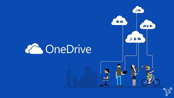 OneDrive(΢ƴ洢) v21.205.1003.0003ٷ