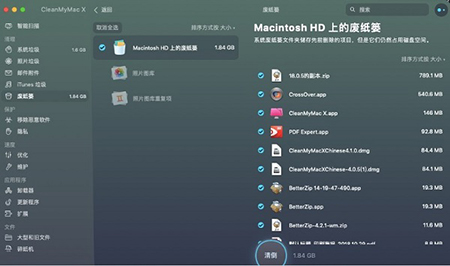 CleanMyMac X 4.6.15ƽ