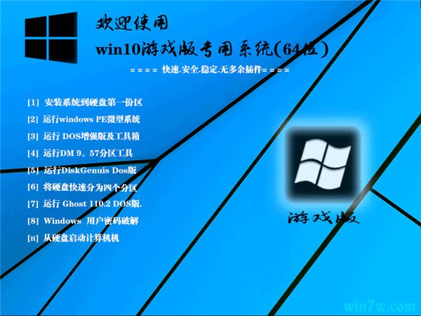 win10 64λרҵ