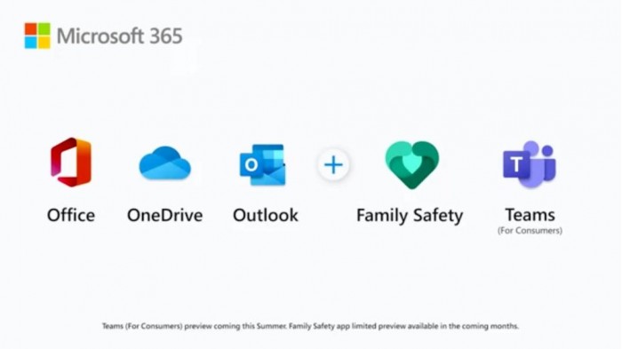 Microsoft 365˺ͼͥ