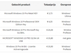 5ǮWin10кżϵͳܵ