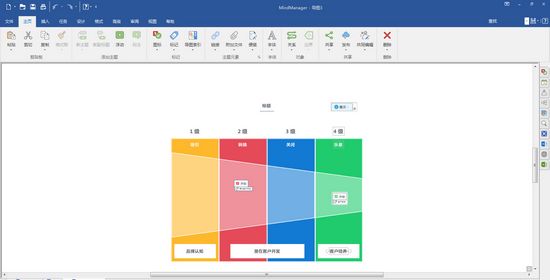Mindjet MindManager 2020ɫѰ