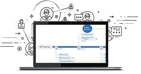MindManager 2020 v20.0.334 