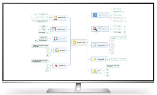 MindManager 2020 v20.0.334 