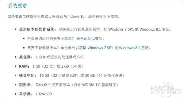 ΢Win10ʽؼװ̳
