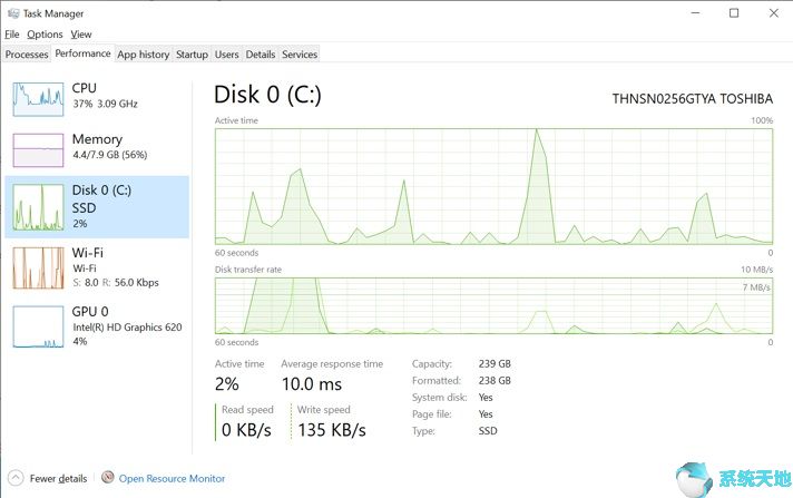 Win10_May 2020 Rtm iso_X32