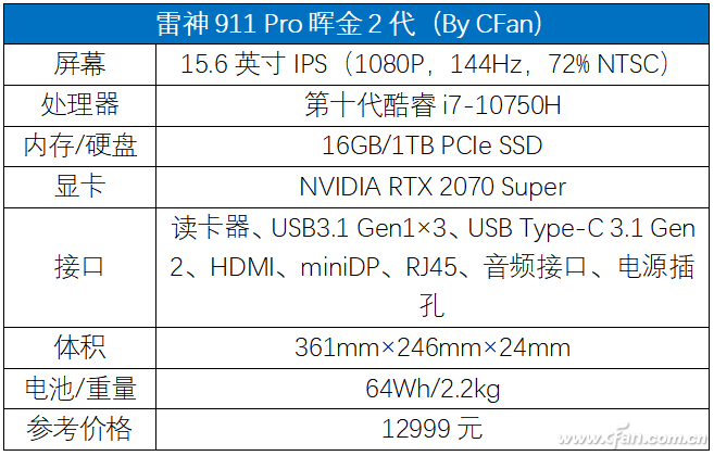 911Proͽ2ôȫ911Proͽ2Ϸ
