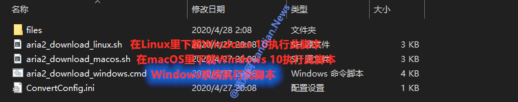 UUPDLʲôʹUUPDLűWin10ļ