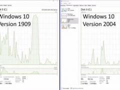 ΢ Win10 2004ƽʹ
