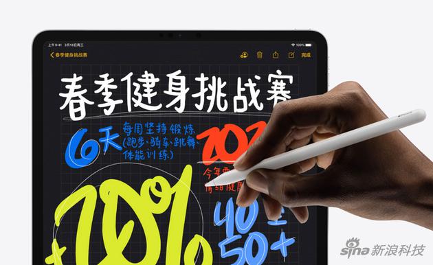 ΢Surface Go 2ƻiPad Pro 2020ôѡ