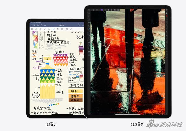 ΢Surface Go 2ƻiPad Pro 2020ôѡ