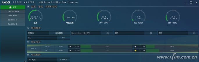 AMD3ôAMD3