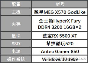 AMD3ôAMD3