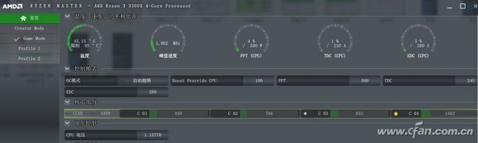 AMD3ôAMD3