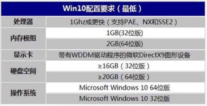 Win10_Win10