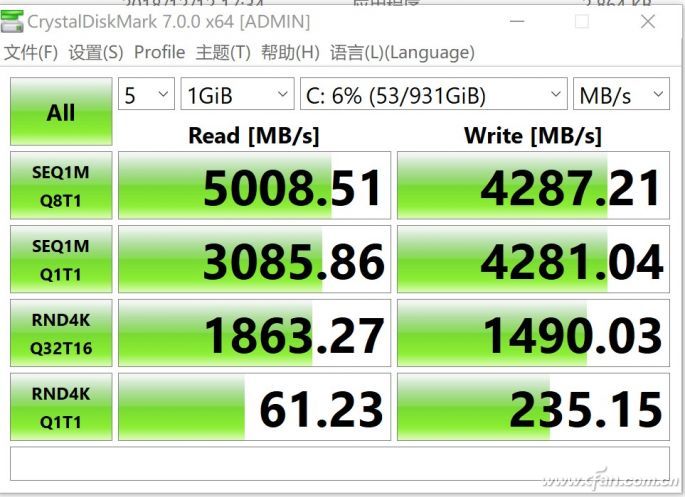 AMD3ôAMD3