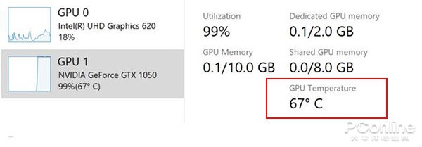 Microsoft ΢ Win10 2004ʽ飡