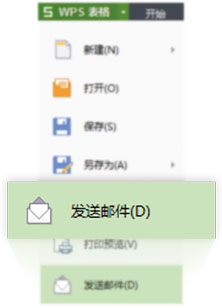 WPS Office 2013 v10.1.0.5850