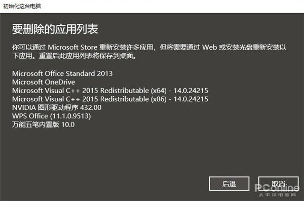 Win10 2020ʽװʹü
