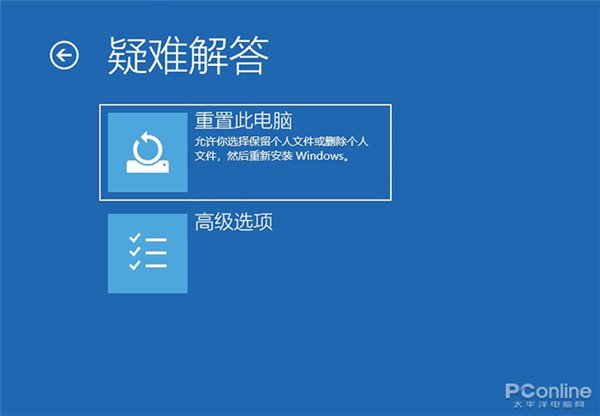 Win10 2020ʽװʹü