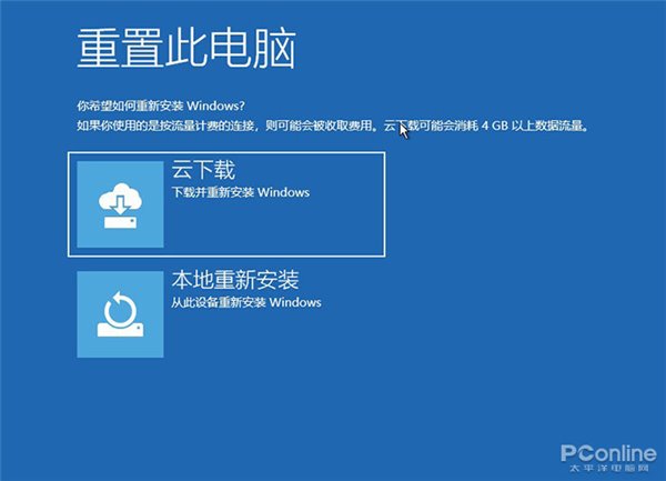 Win10 2020ʽװʹü