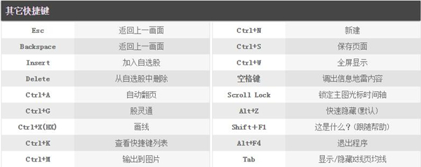 ͬ˳ v8.80.70ɫ
