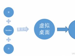 Win10ϵͳ찲ȫ