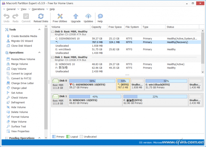 Ӳ̹Macrorit Partition ExpertMPEʹý̳