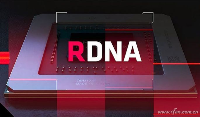 磡AMD Ryzen C7Ҫֻ⣡