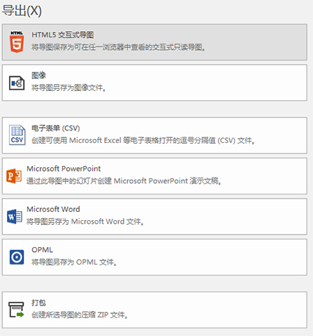 Mindjet MindManager2019ٷʽ