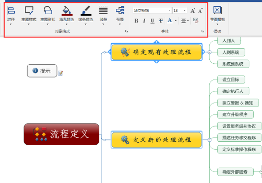 Mindjet MindManager2019ٷ