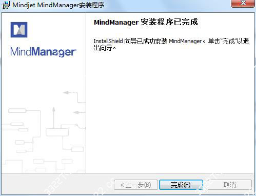 Mindjet MindManager2019ٷ
