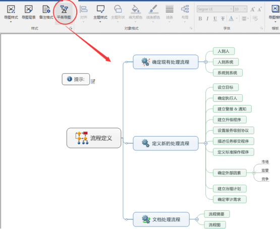 Mindjet MindManager2019ٷ