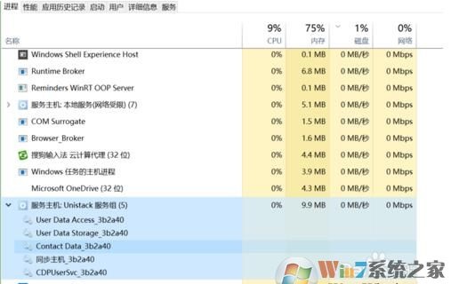 Win10 svchost.exe kUnistackSvcGroupռڴǳνʲộ