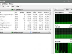 Win10 svchost.exe kUnistackSvcGroupռڴǳνʲộ