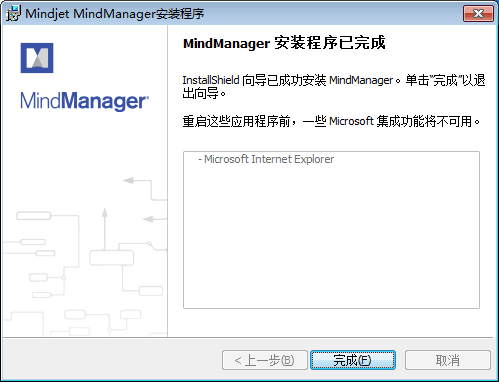 MindManager 2018ƽ