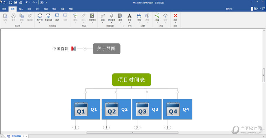 MindManager 2018ٷʽ