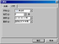 WPS Office 2005ٷ