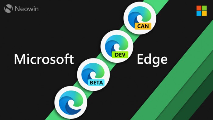 Win10 Edge ΪʲôҪ Firefox  Chrome