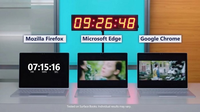 Win10 Chromium Edge