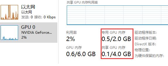 Win10gpuڴ