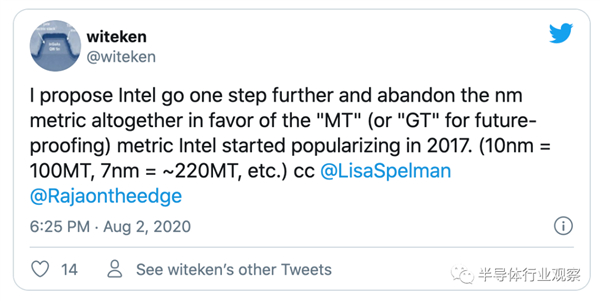 Intel΢ɼ۱17%