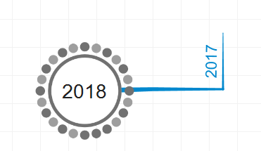 iMindMap11ҵʱ᷽