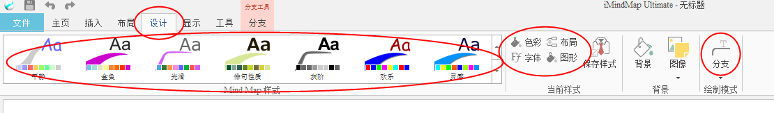 iMindMap11ҵʱ᷽