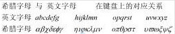 MathType 7.4 ٷ