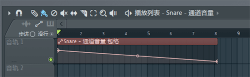 FL Studio v20.1.2.887 İ