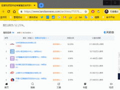 ȸChromeϸڴMicrosoft Edge õ