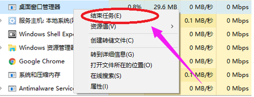  Win10רҵ X64ϵͳ